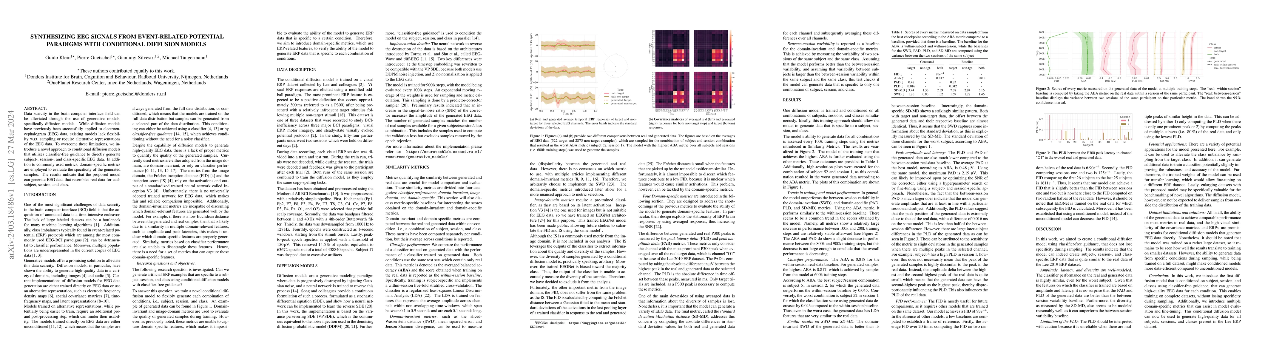 Thumbnail for Synthesizing EEG Signals from Event-Related Potential Paradigms with
  Conditional Diffusion Models