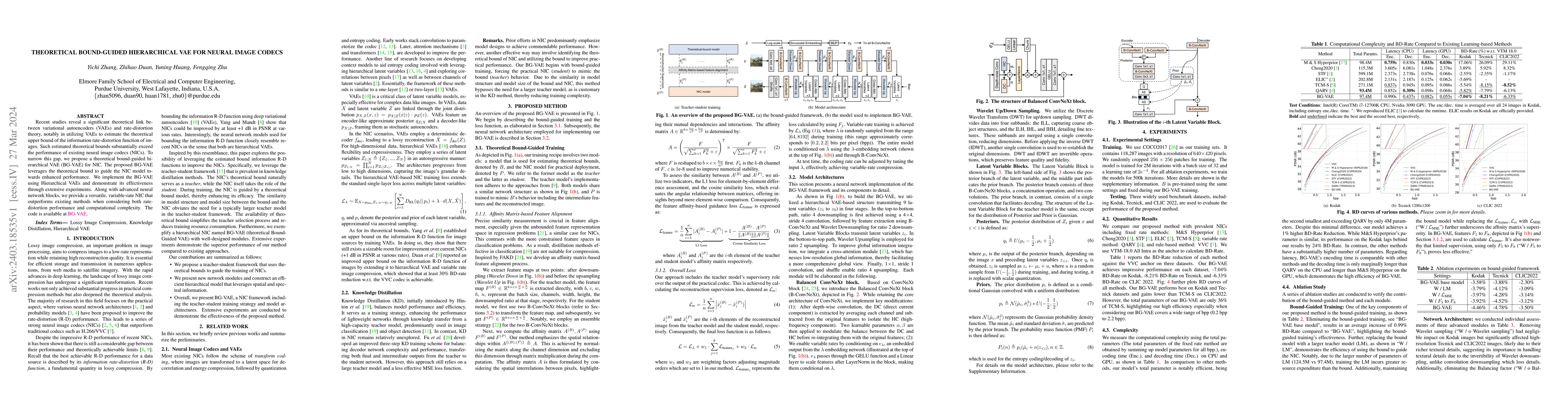 Thumbnail for Theoretical Bound-Guided Hierarchical VAE for Neural Image Codecs