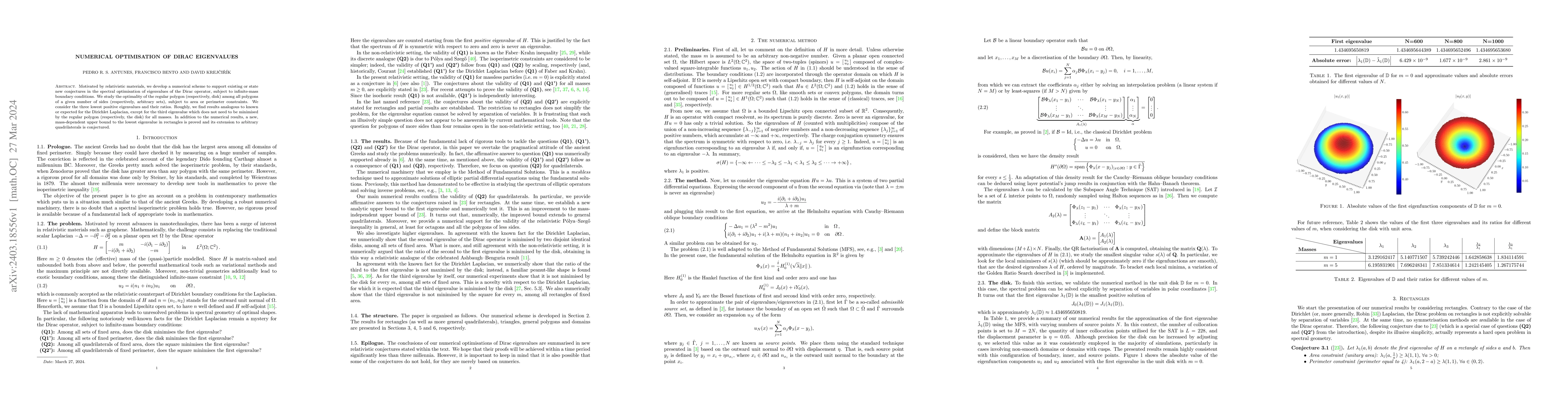 Thumbnail for Numerical optimisation of Dirac eigenvalues