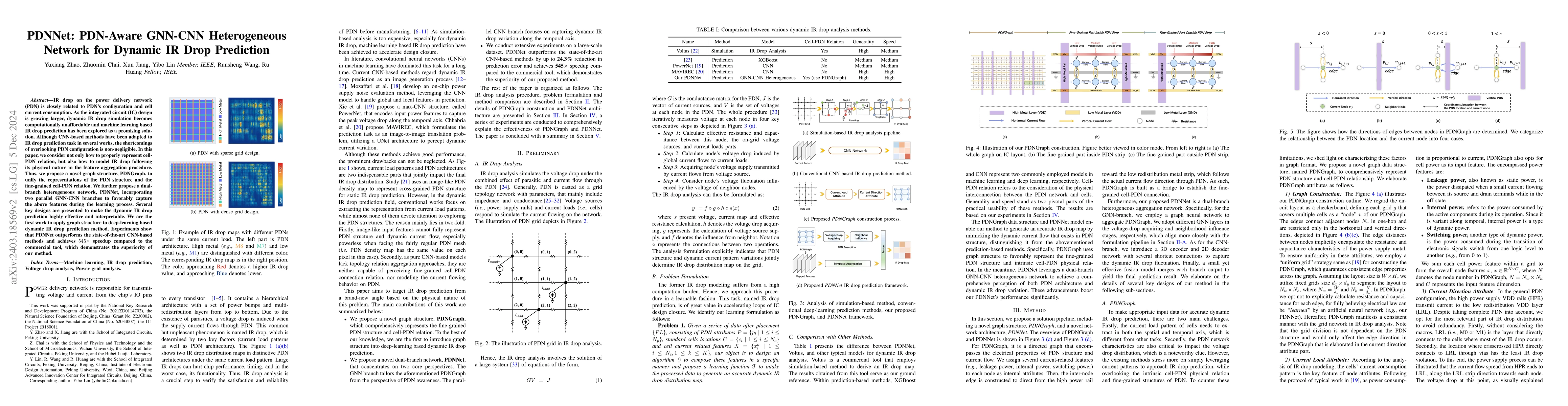 Thumbnail for PDNNet: PDN-Aware GNN-CNN Heterogeneous Network for Dynamic IR Drop
  Prediction