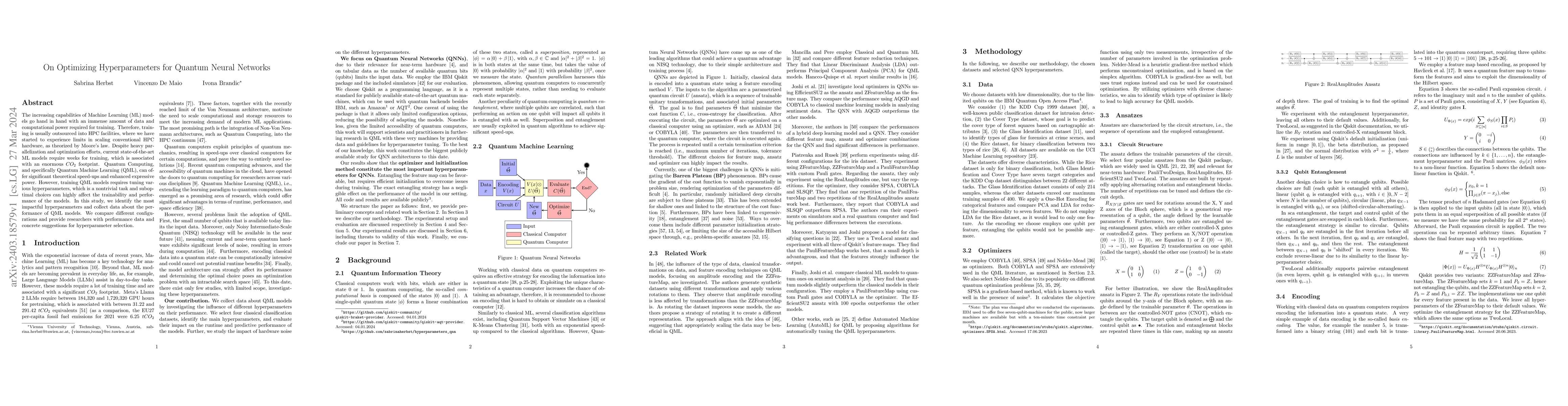 Thumbnail for On Optimizing Hyperparameters for Quantum Neural Networks
