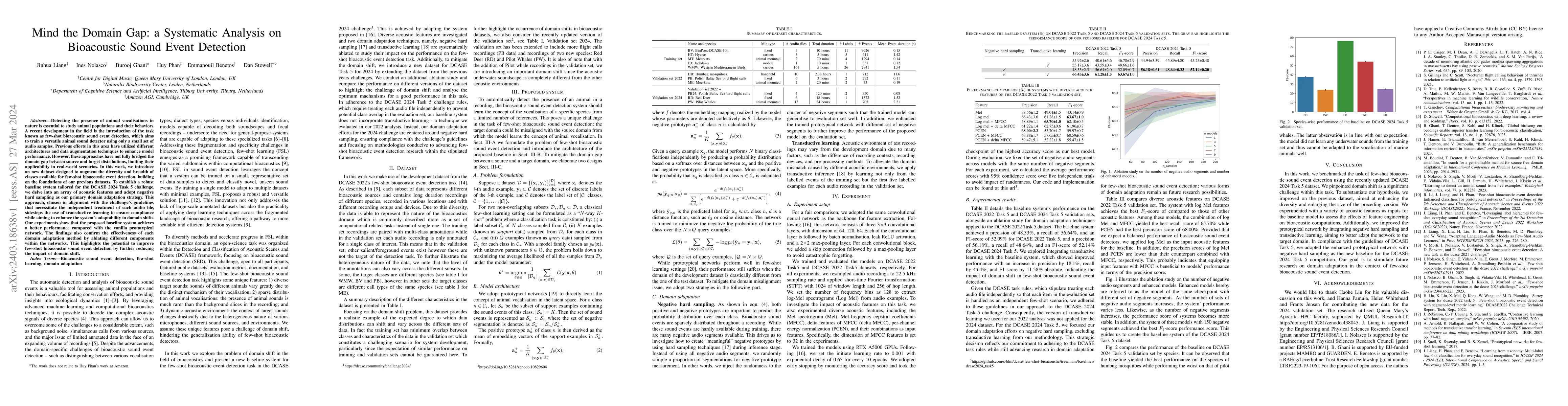 Thumbnail for Mind the Domain Gap: a Systematic Analysis on Bioacoustic Sound Event
  Detection