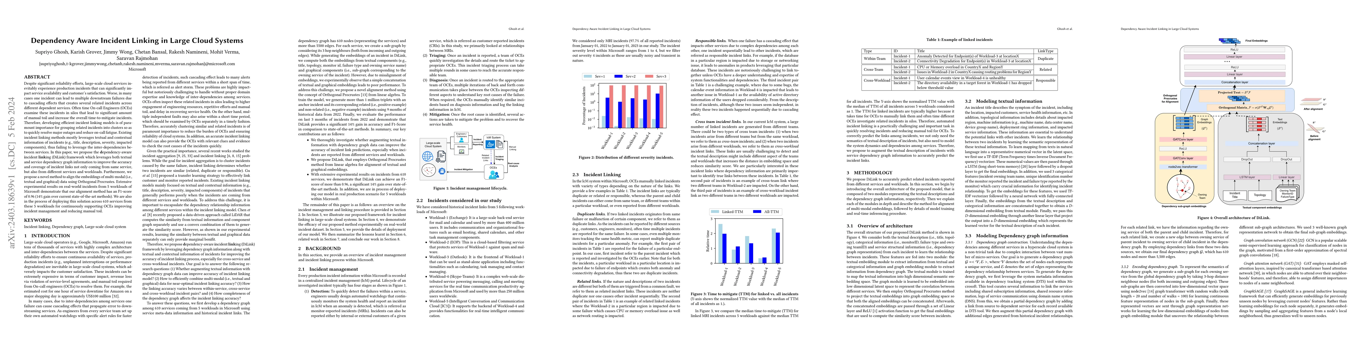Thumbnail for Dependency Aware Incident Linking in Large Cloud Systems