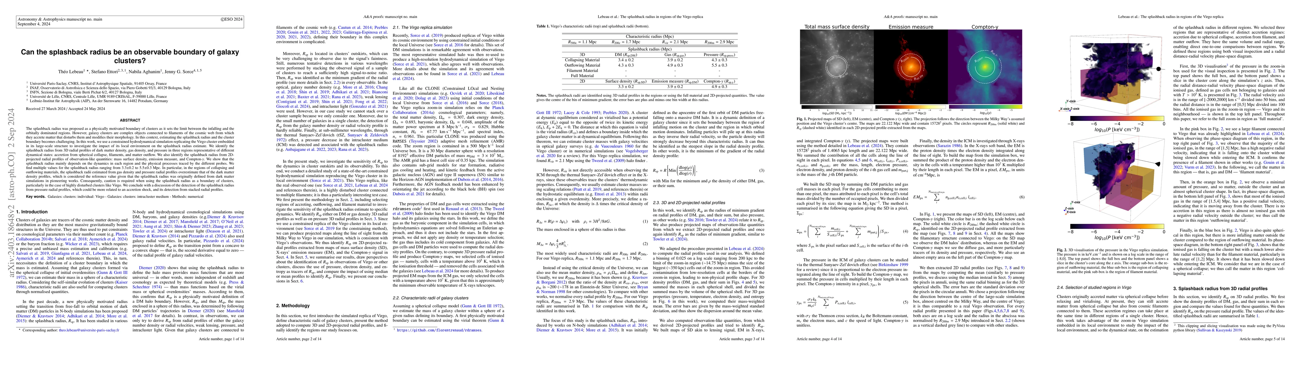 Thumbnail for Can the splashback radius be an observable boundary of galaxy clusters?