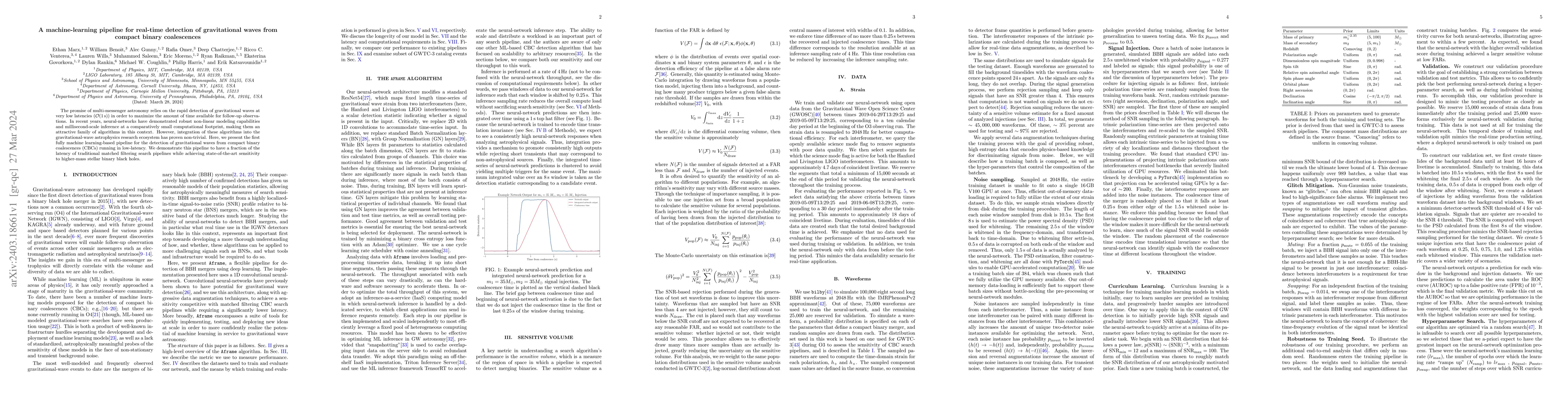 Thumbnail for A machine-learning pipeline for real-time detection of gravitational
  waves from compact binary coalescences