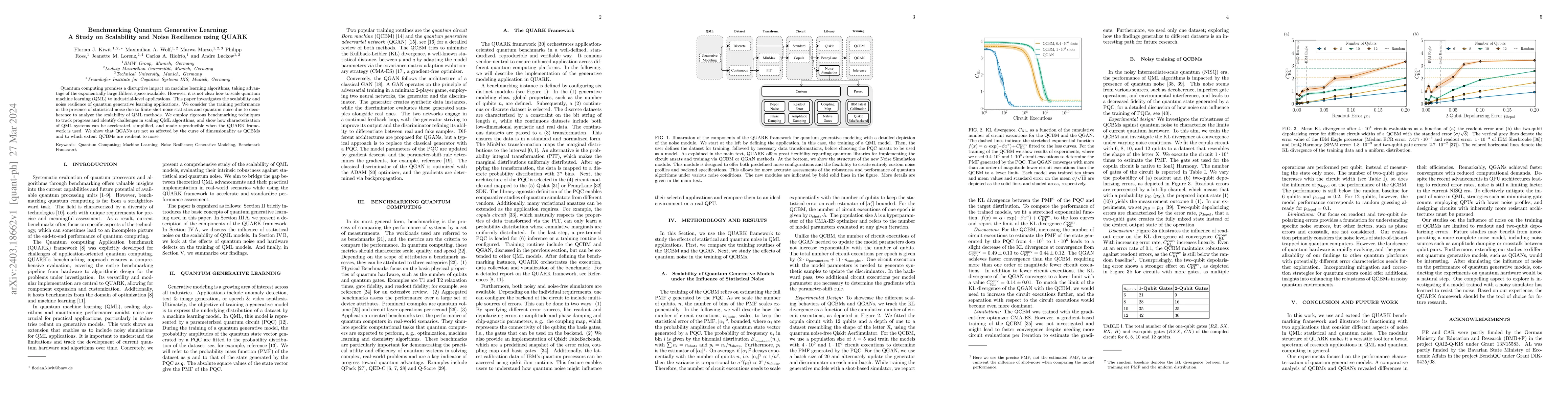 Thumbnail for Benchmarking Quantum Generative Learning: A Study on Scalability and
  Noise Resilience using QUARK