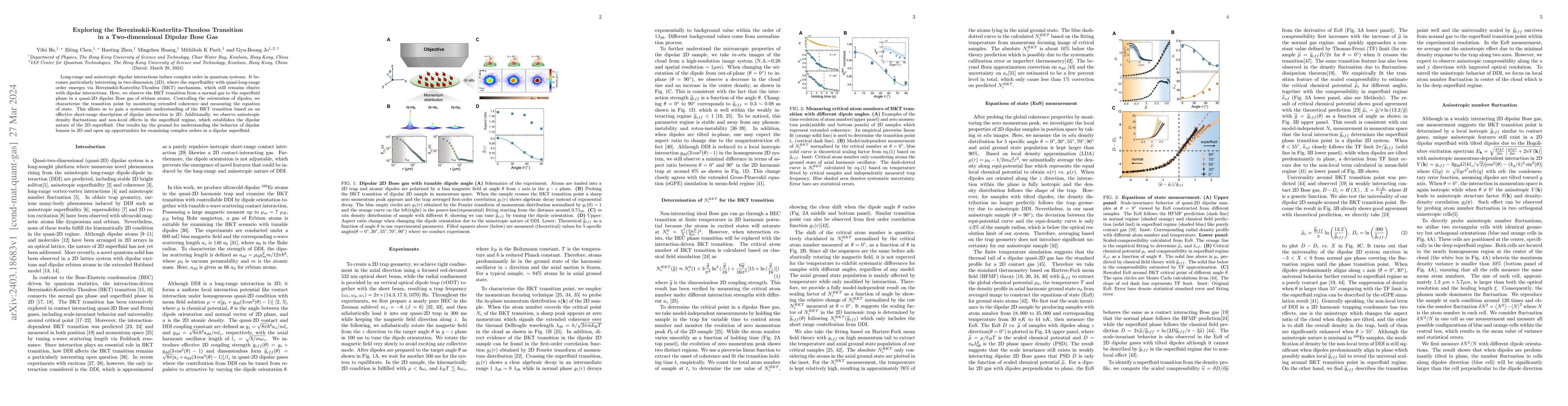Thumbnail for Exploring the Berezinskii-Kosterlitz-Thouless Transition in a
  Two-dimensional Dipolar Bose Gas