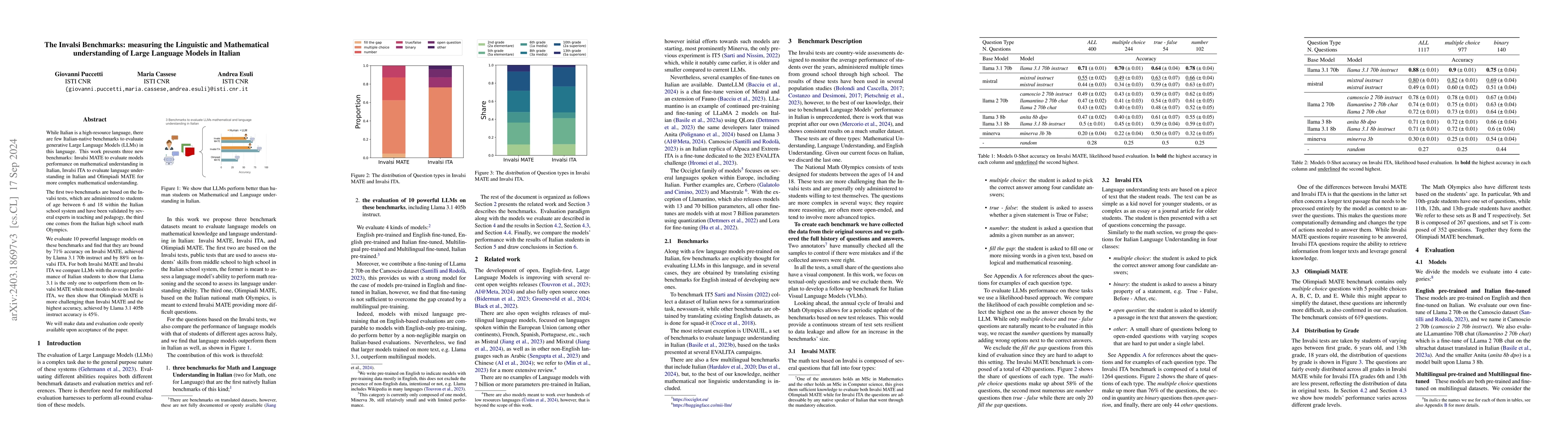Thumbnail for The Invalsi Benchmarks: measuring Linguistic and Mathematical
  understanding of Large Language Models in Italian