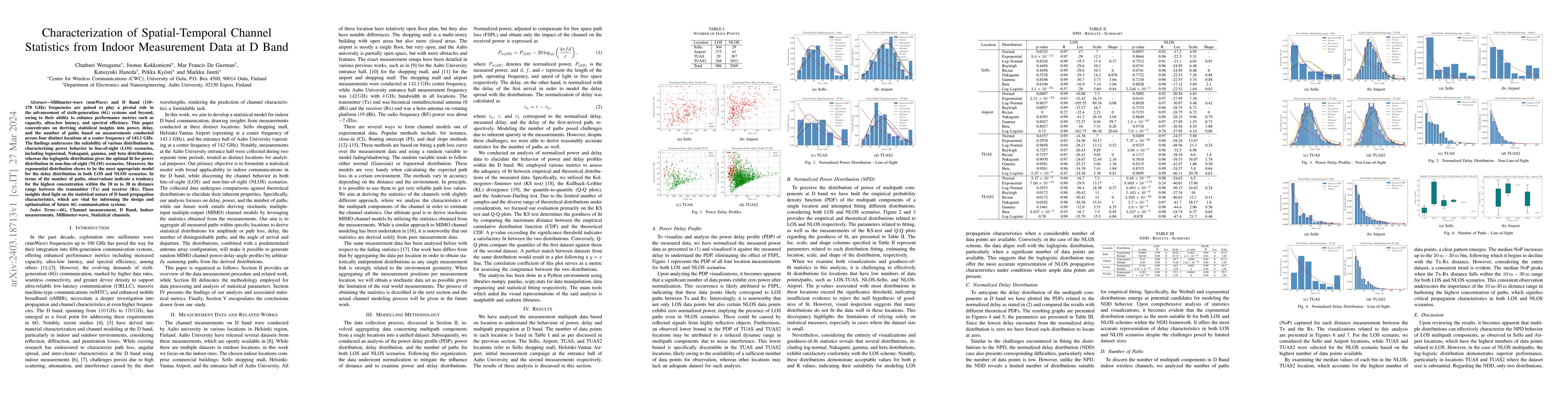 Thumbnail for Characterization of Spatial-Temporal Channel Statistics from Indoor
  Measurement Data at D Band
