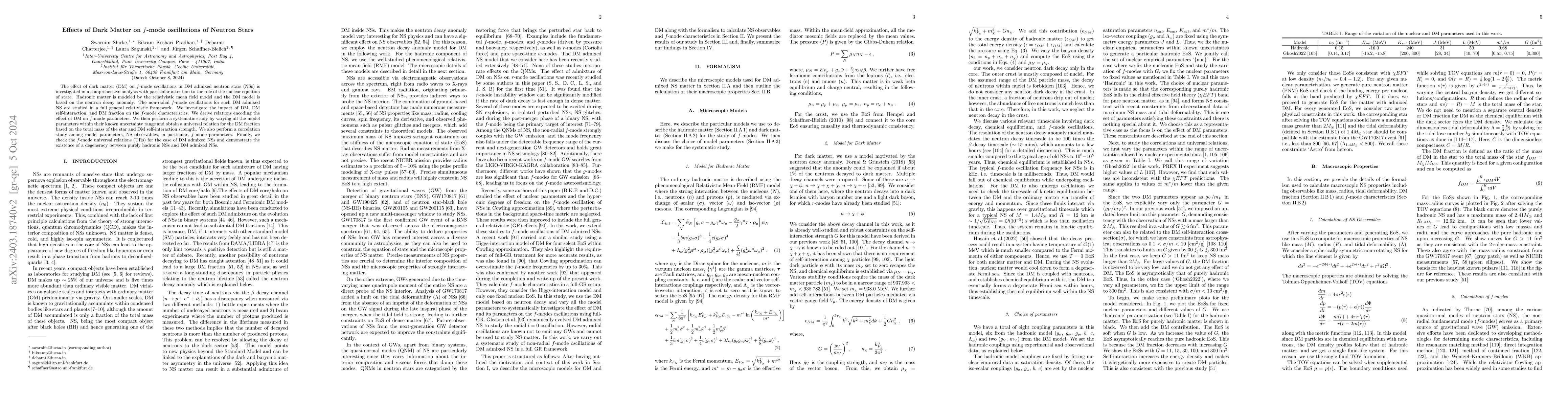 Thumbnail for Effects of Dark Matter on $f$-mode oscillations of Neutron Stars