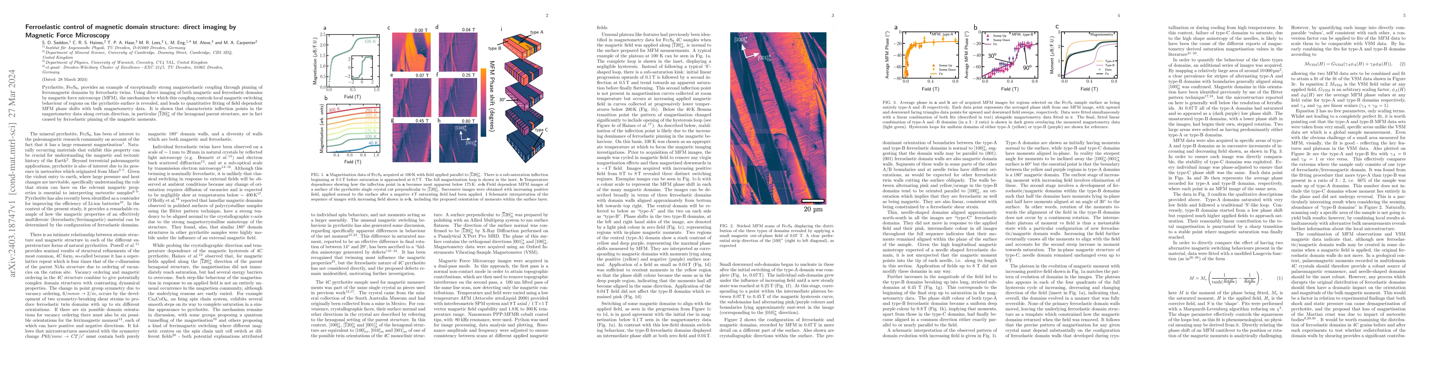 Thumbnail for Ferroelastic control of magnetic domain structure: direct imaging by
  Magnetic Force Microscopy