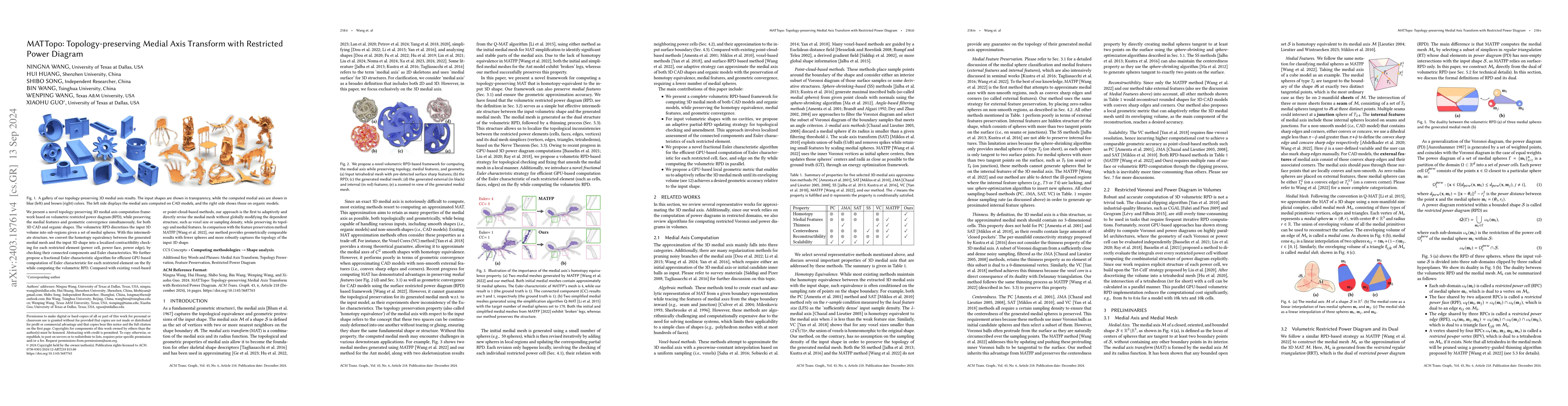 Thumbnail for MATTopo: Topology-preserving Medial Axis Transform with Restricted Power
  Diagram