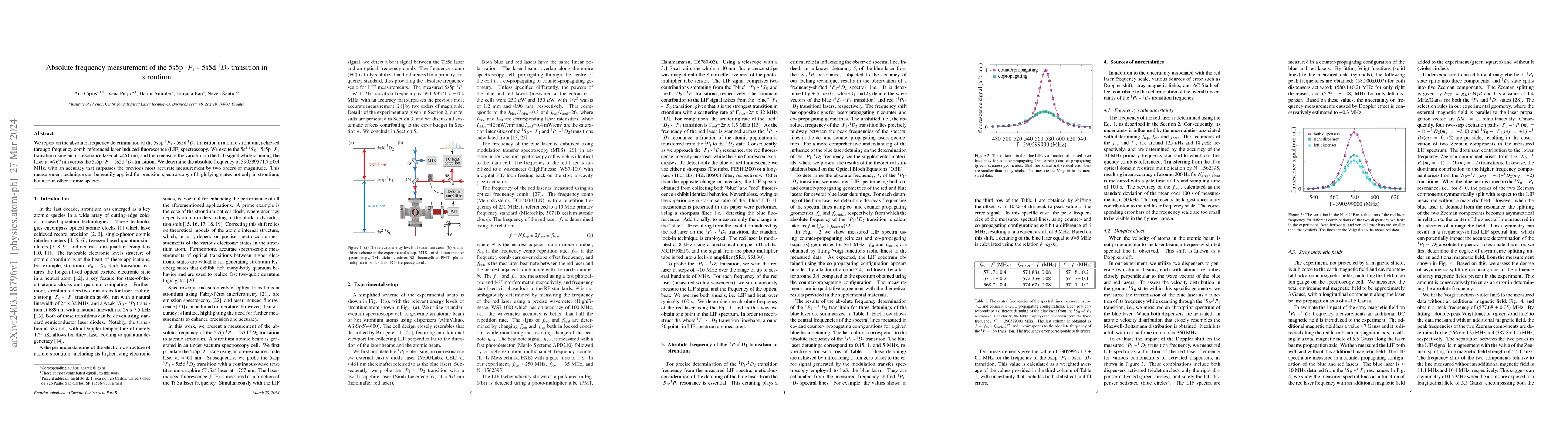Thumbnail for Absolute frequency measurement of the 5s5p $^1P_1$ - 5s5d $^1D_2$
  transition in strontium