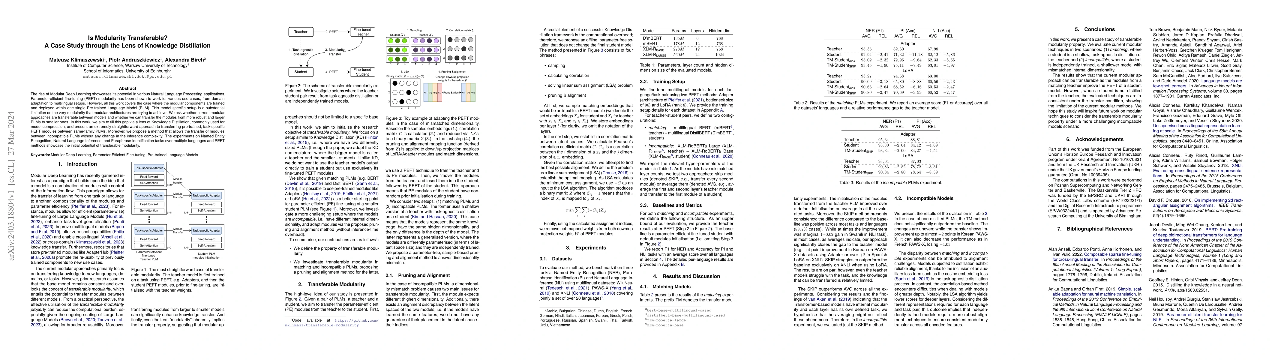 Thumbnail for Is Modularity Transferable? A Case Study through the Lens of Knowledge
  Distillation