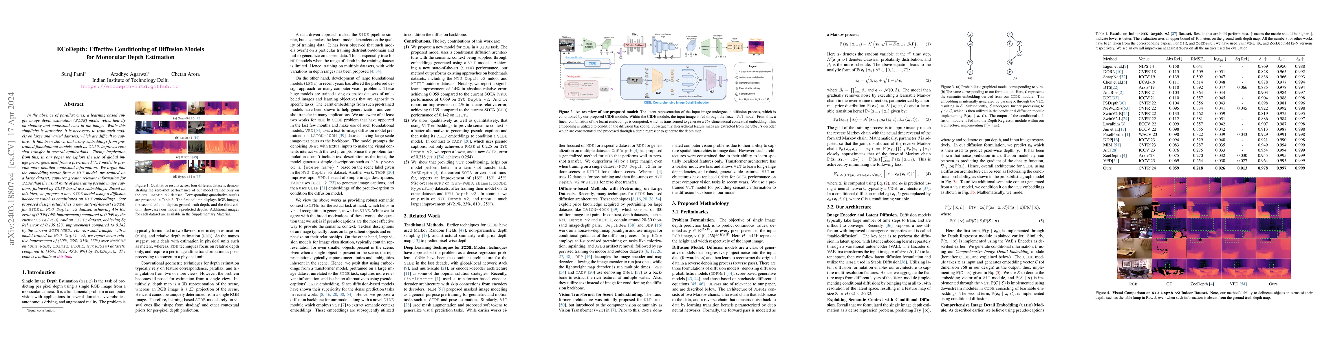 Thumbnail for ECoDepth: Effective Conditioning of Diffusion Models for Monocular Depth
  Estimation