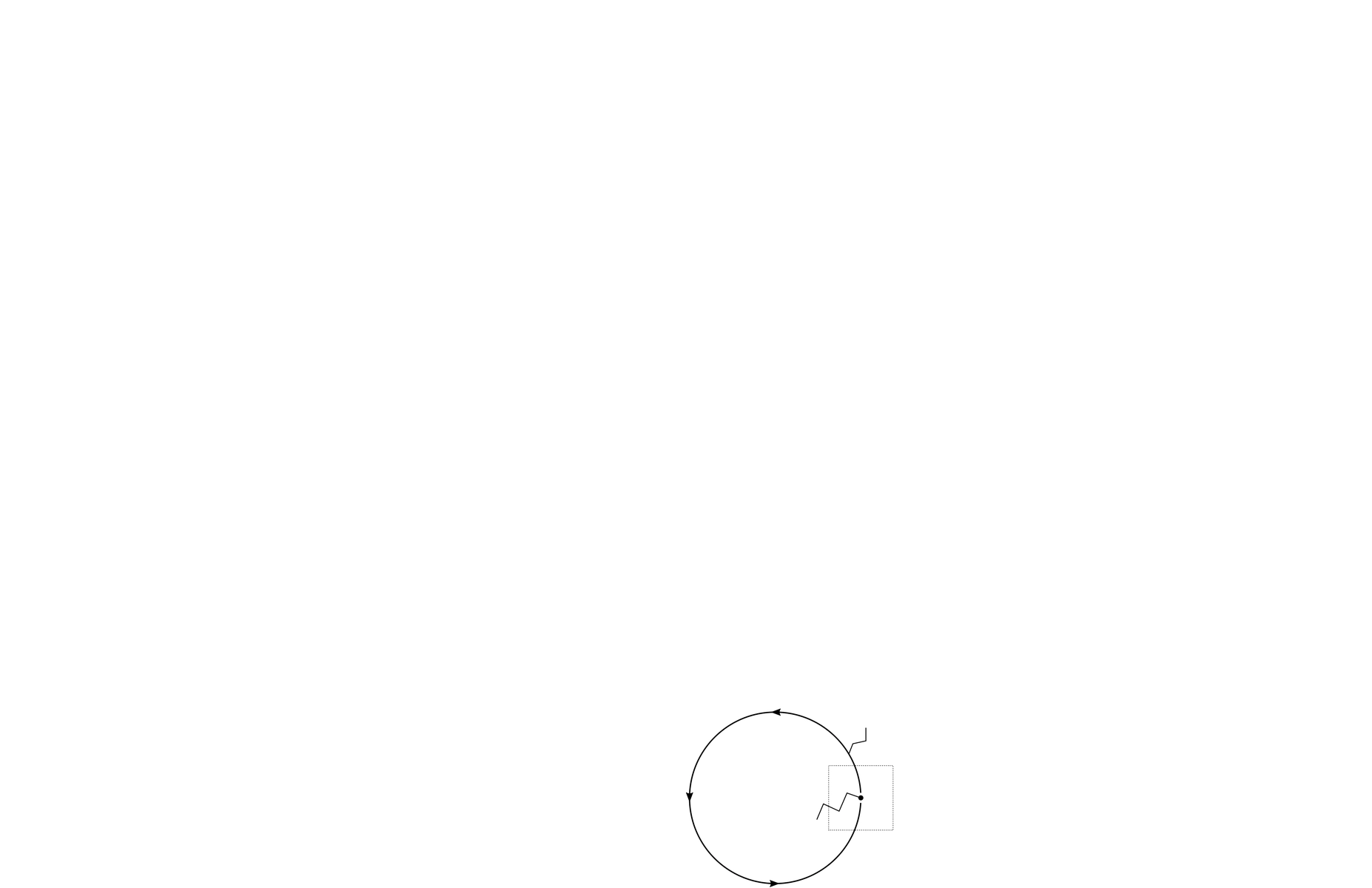 Thumbnail for A dynamical interpretation of the connection map of an
  attractor-repeller decomposition