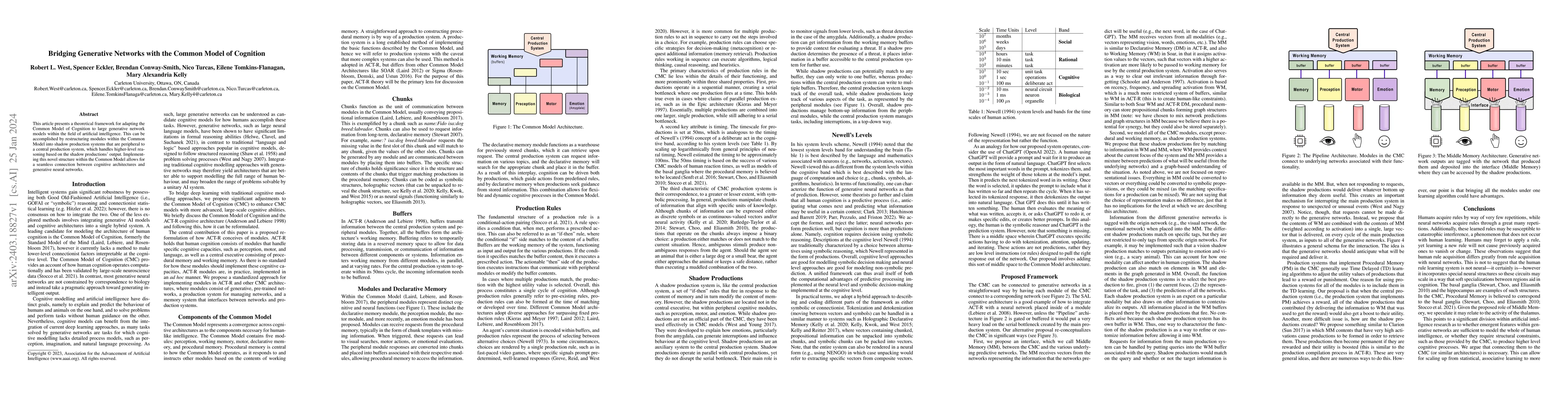 Thumbnail for Bridging Generative Networks with the Common Model of Cognition