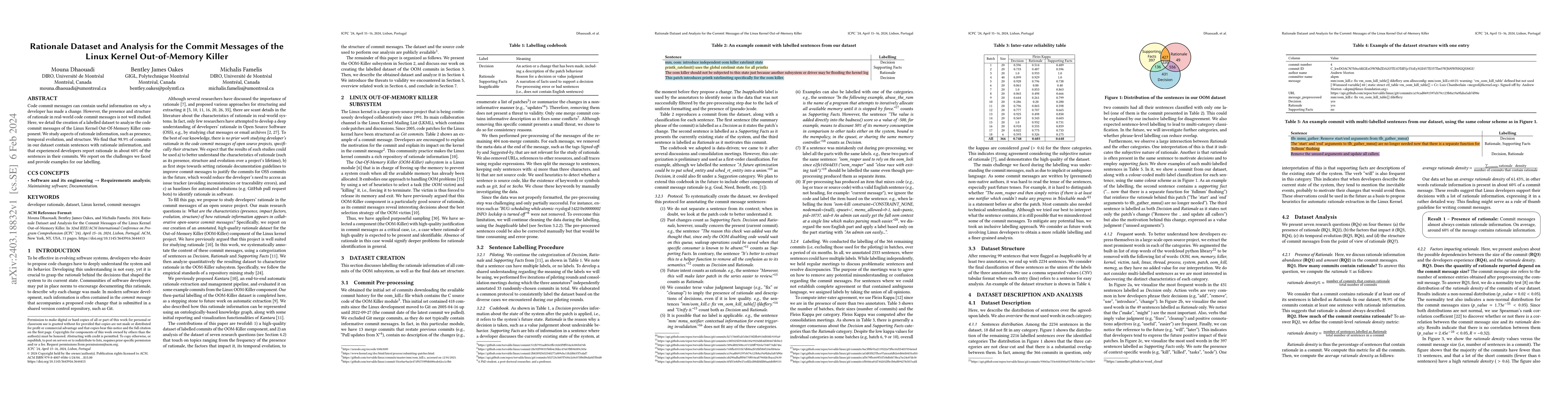 Thumbnail for Rationale Dataset and Analysis for the Commit Messages of the Linux
  Kernel Out-of-Memory Killer