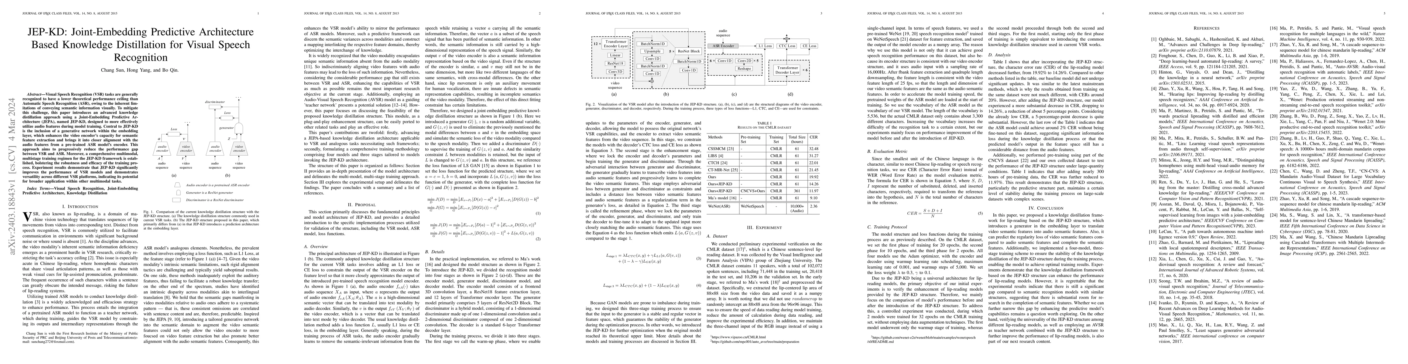 Thumbnail for JEP-KD: Joint-Embedding Predictive Architecture Based Knowledge
  Distillation for Visual Speech Recognition
