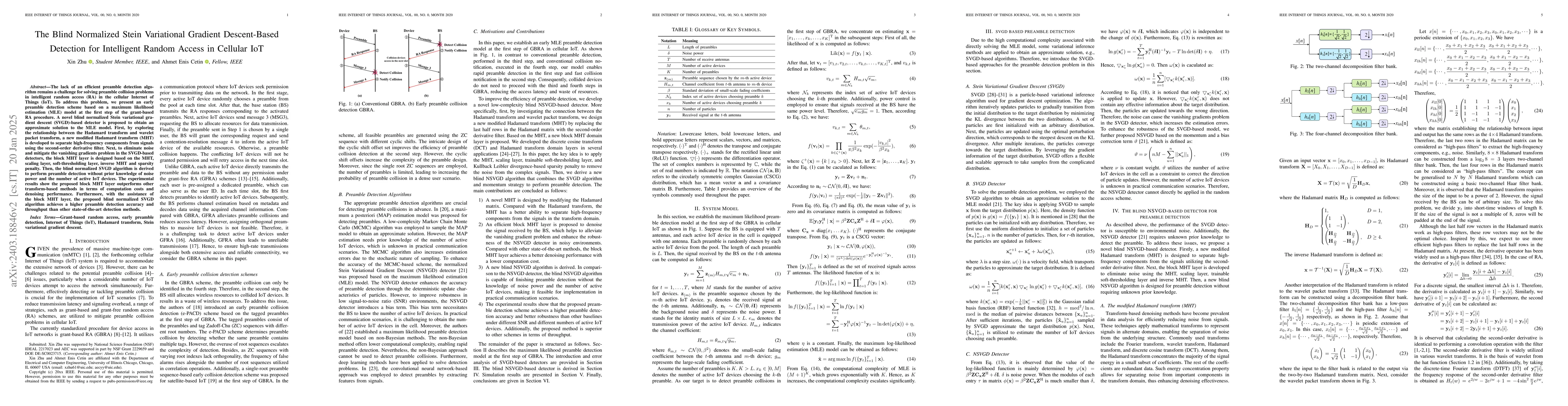 Thumbnail for The Blind Normalized Stein Variational Gradient Descent-Based Detection
  for Intelligent Massive Random Access