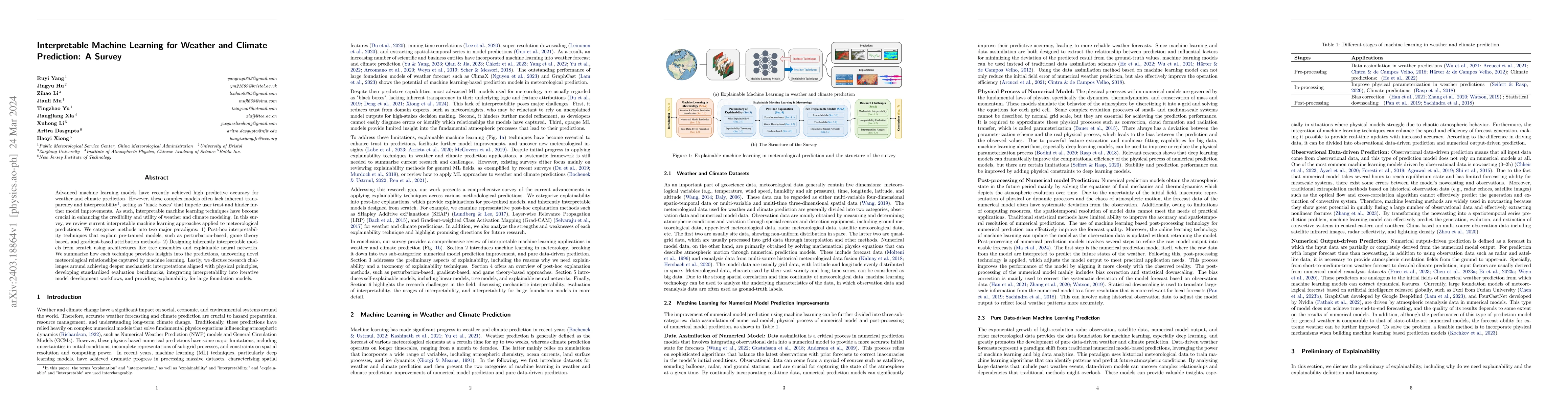 Thumbnail for Interpretable Machine Learning for Weather and Climate Prediction: A
  Survey