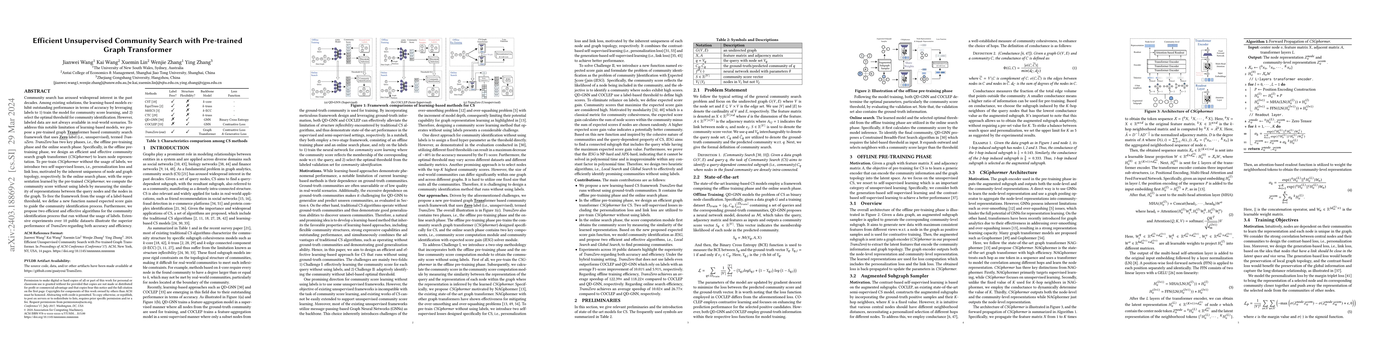 Thumbnail for Efficient Unsupervised Community Search with Pre-trained Graph
  Transformer