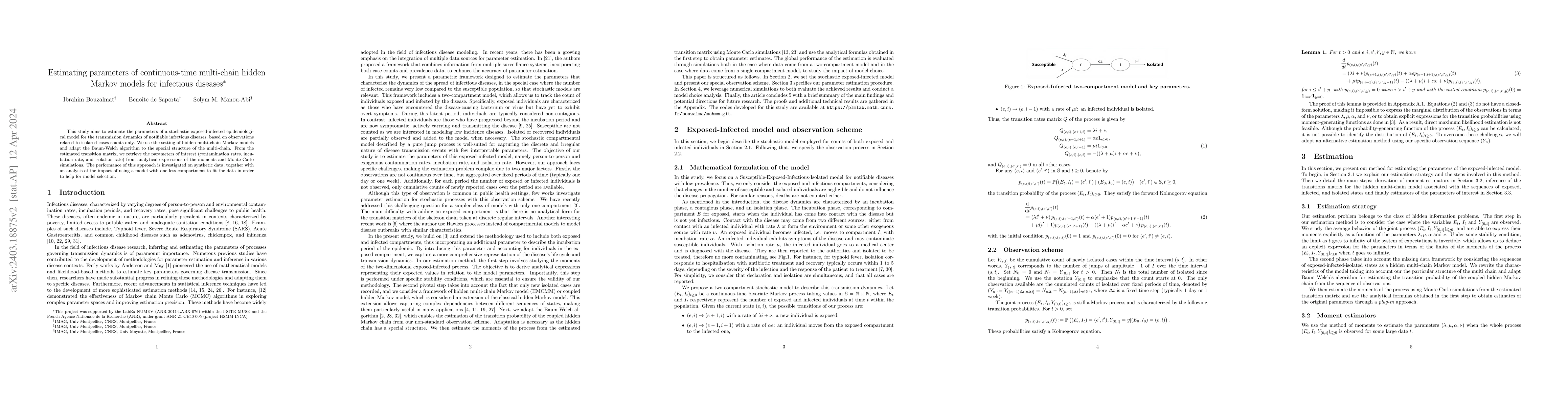 Thumbnail for Estimating parameters of continuous-time multi-chain hidden Markov
  models for infectious diseases