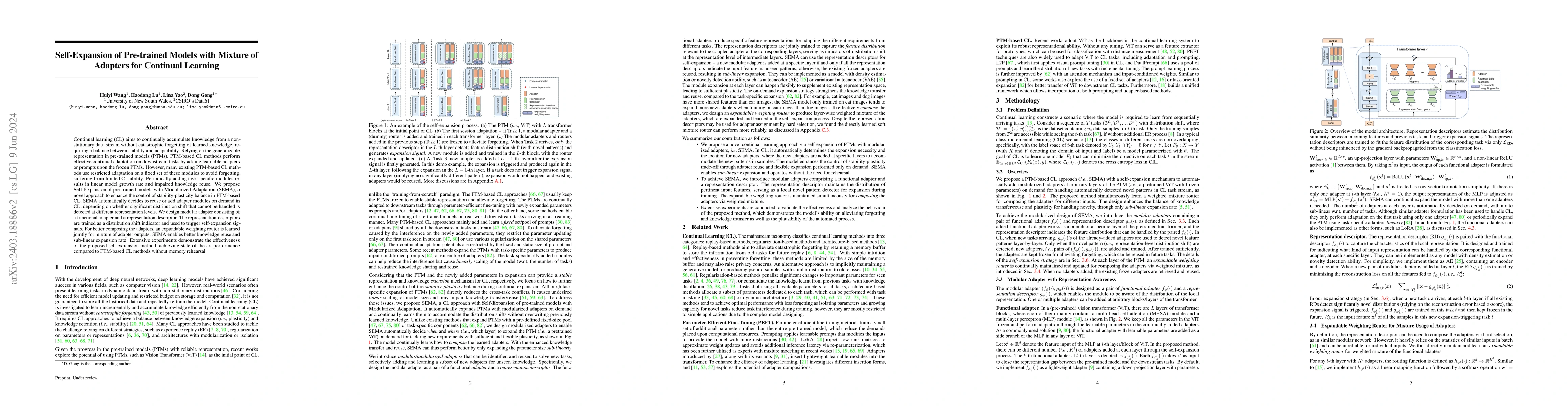 Thumbnail for Self-Expansion of Pre-trained Models with Mixture of Adapters for
  Continual Learning