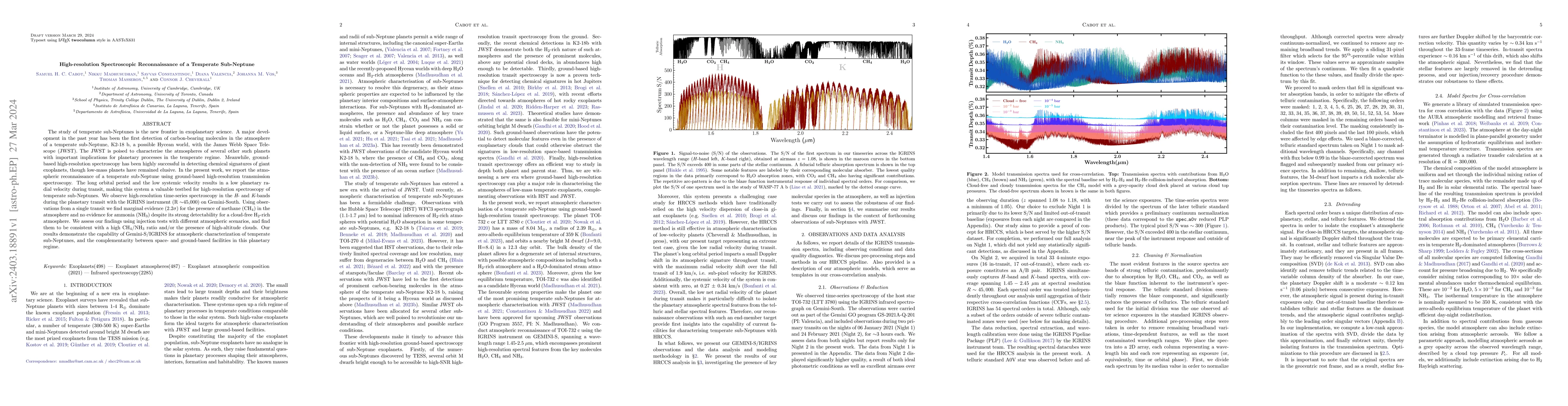 Thumbnail for High-resolution Spectroscopic Reconnaissance of a Temperate Sub-Neptune