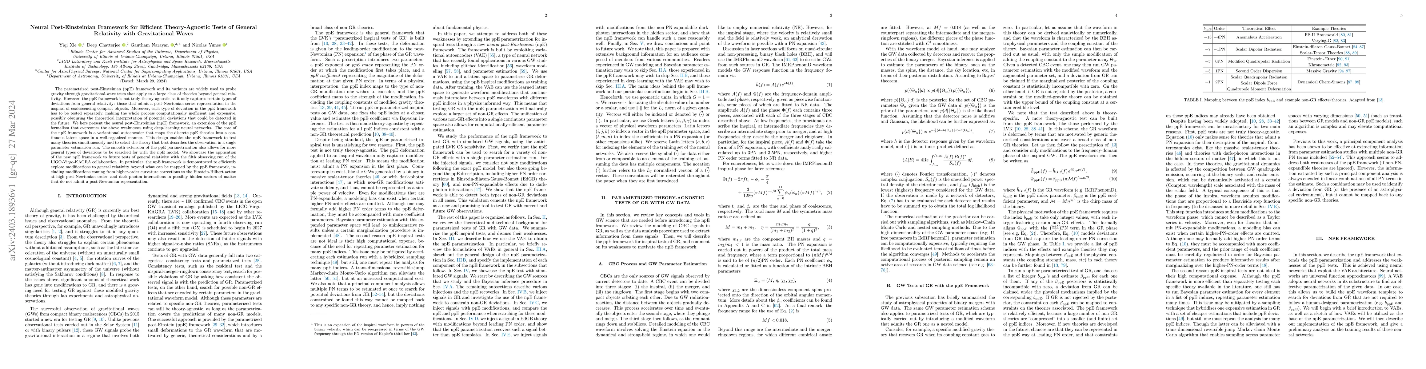 Thumbnail for Neural Post-Einsteinian Framework for Efficient Theory-Agnostic Tests of
  General Relativity with Gravitational Waves
