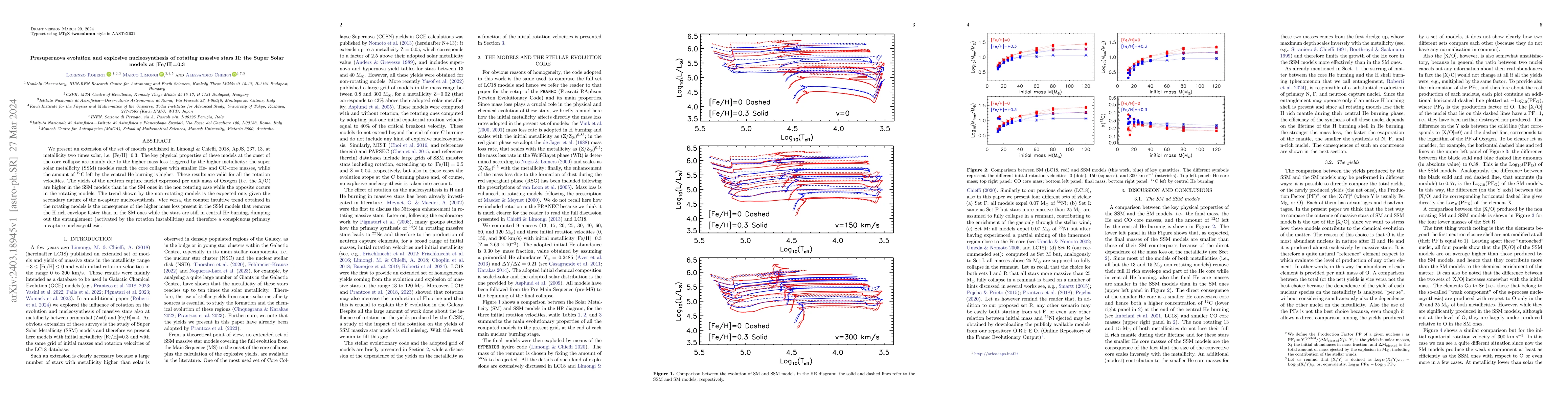 Thumbnail for Presupernova evolution and explosive nucleosynthesis of rotating massive
  stars II: the Super Solar models at [Fe/H]=0.3