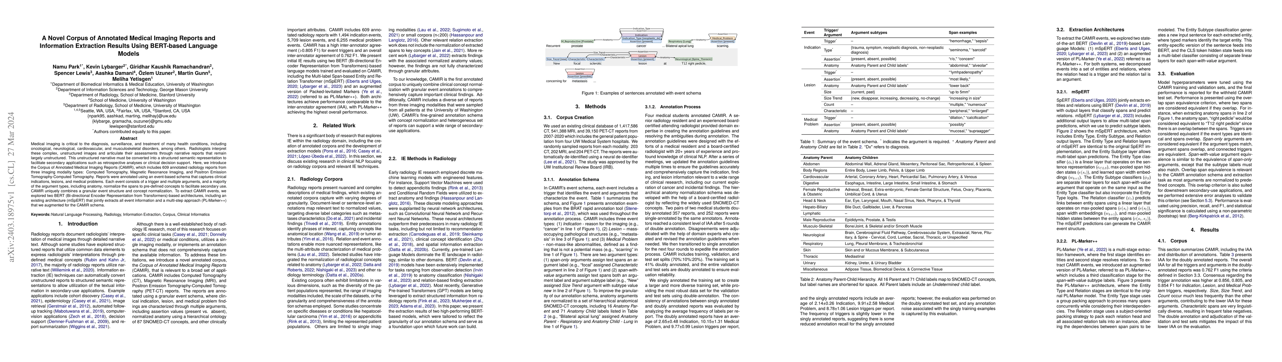 Thumbnail for A Novel Corpus of Annotated Medical Imaging Reports and Information
  Extraction Results Using BERT-based Language Models