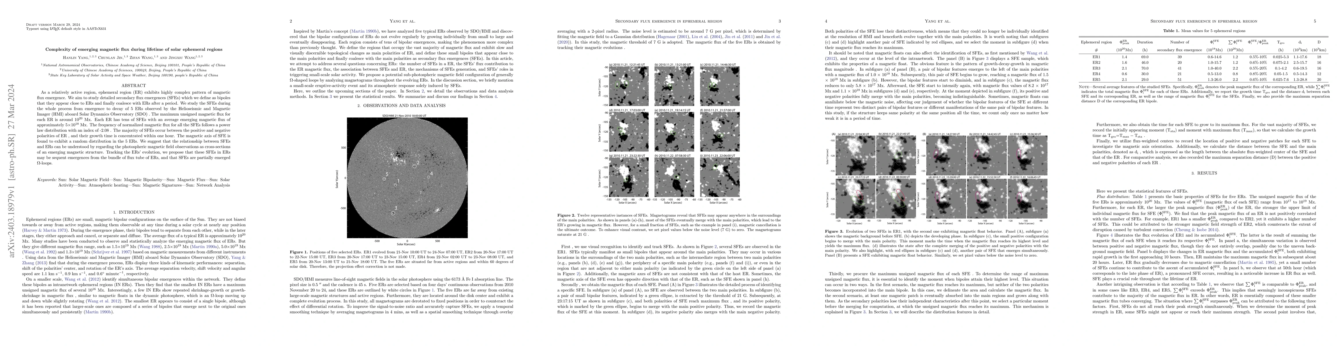Thumbnail for Complexity of emerging magnetic flux during lifetime of solar ephemeral
  regions
