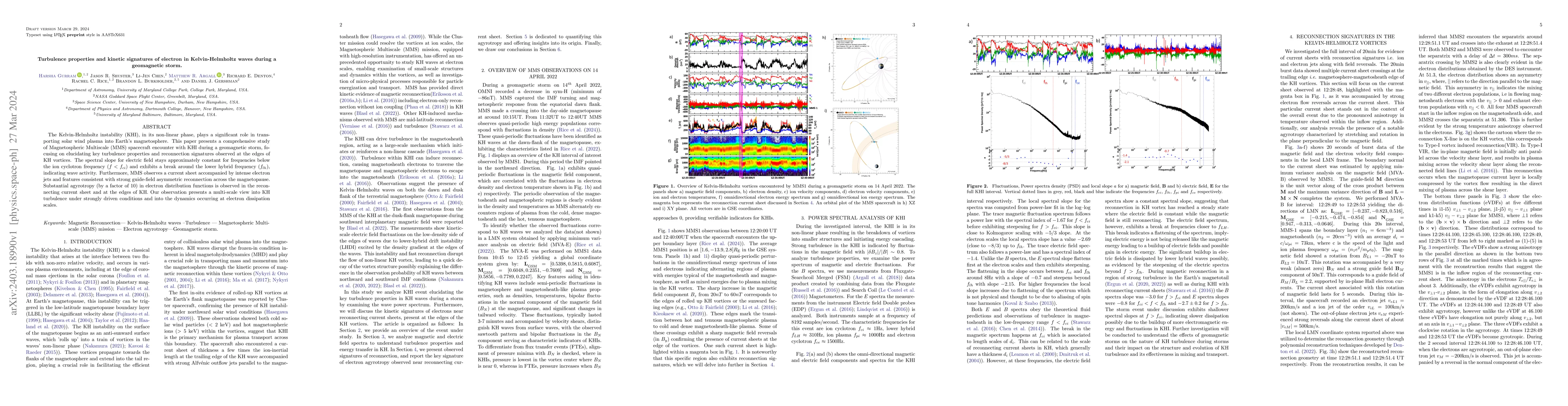 Thumbnail for Turbulence properties and kinetic signatures of electron in
  Kelvin-Helmholtz waves during a geomagnetic storm