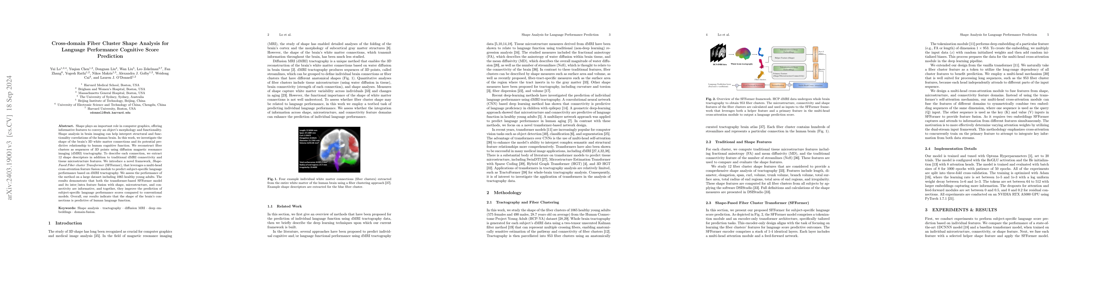 Thumbnail for Cross-domain Fiber Cluster Shape Analysis for Language Performance
  Cognitive Score Prediction