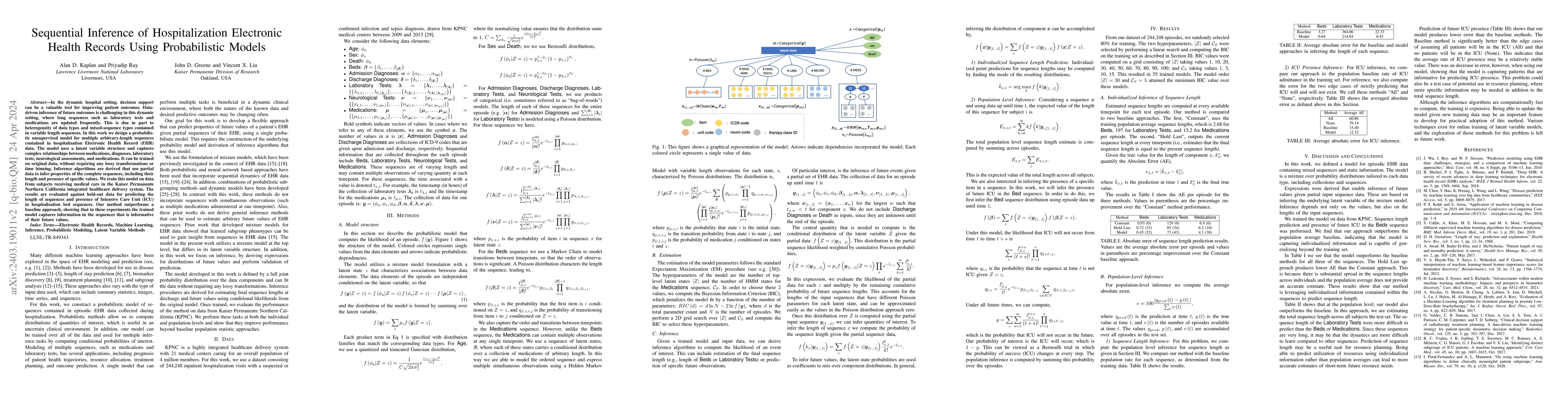 Thumbnail for Sequential Inference of Hospitalization Electronic Health Records Using
  Probabilistic Models