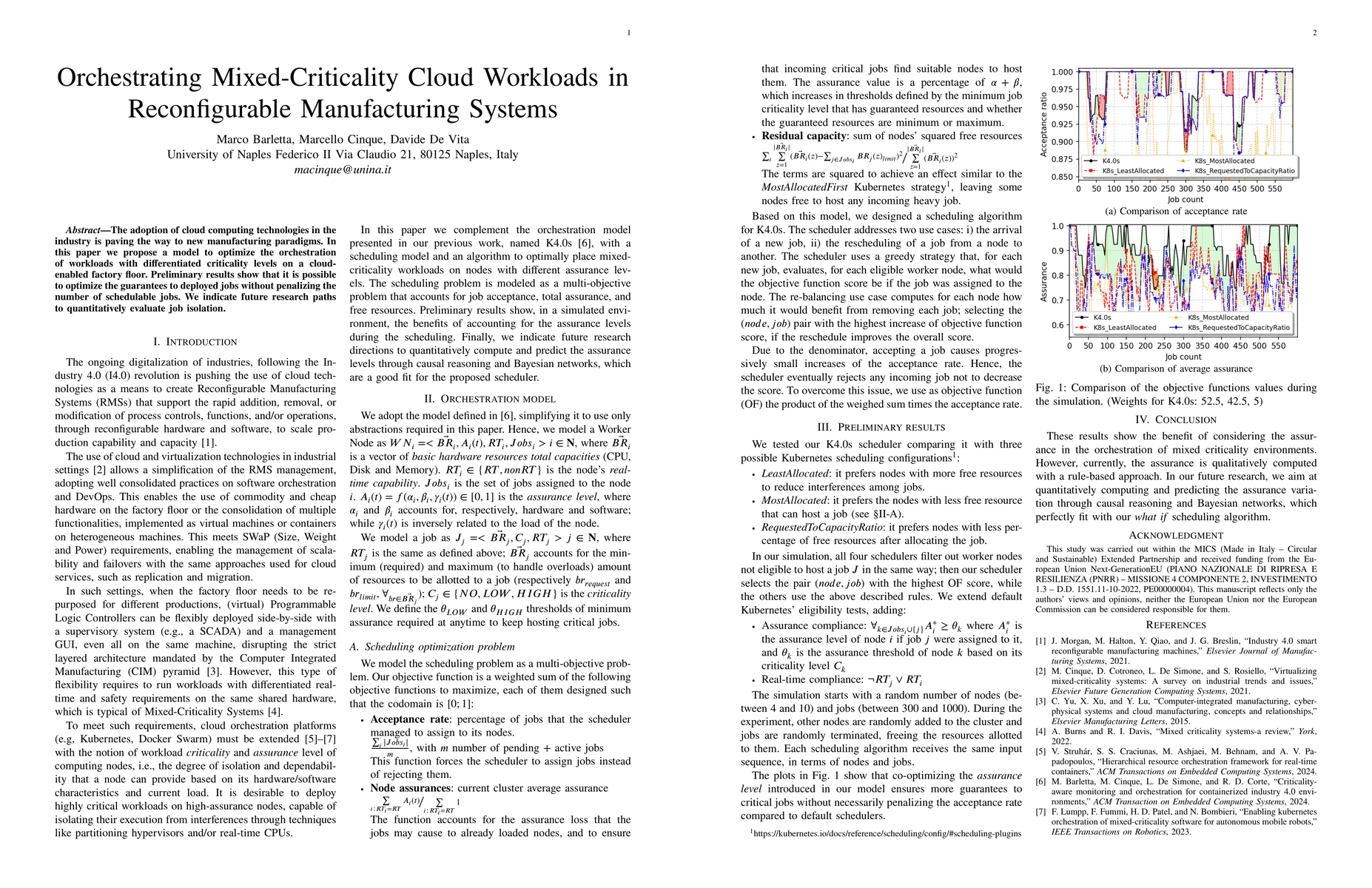 Thumbnail for Orchestrating Mixed-Criticality Cloud Workloads in Reconfigurable
  Manufacturing Systems