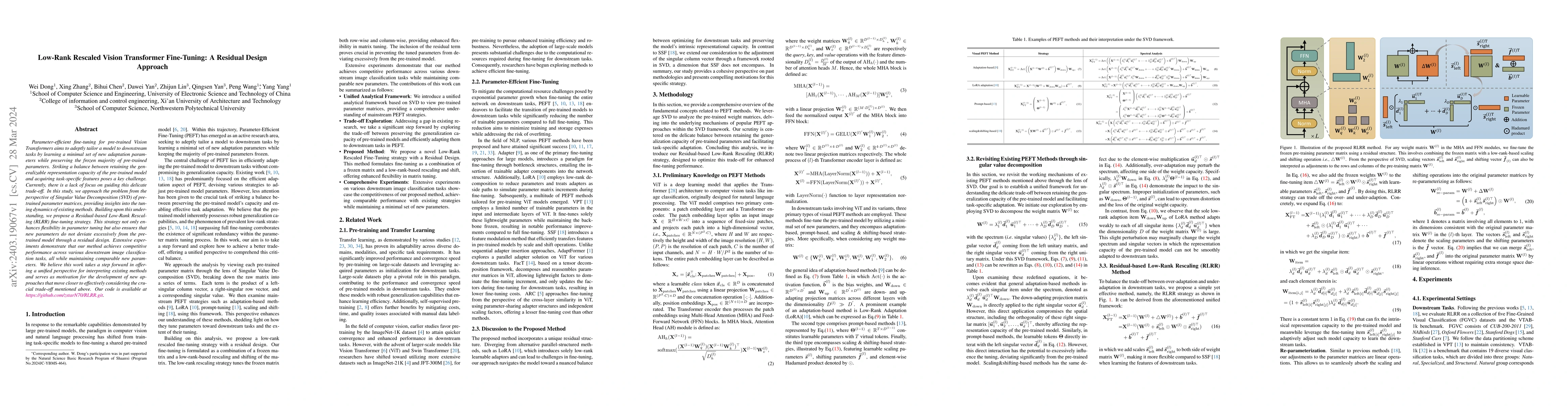 Thumbnail for Low-Rank Rescaled Vision Transformer Fine-Tuning: A Residual Design
  Approach