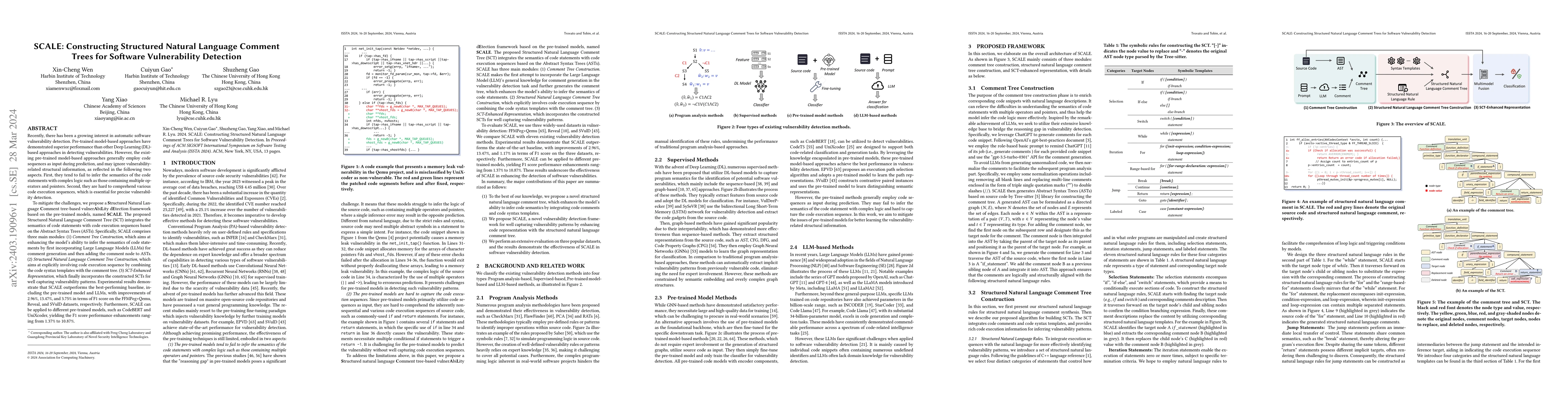 Thumbnail for SCALE: Constructing Structured Natural Language Comment Trees for
  Software Vulnerability Detection