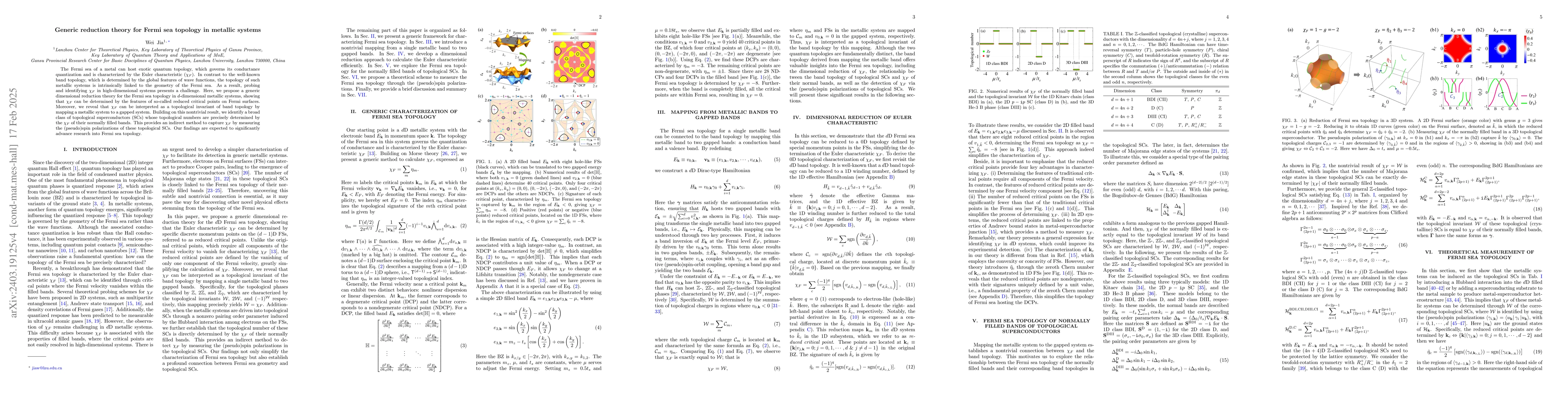 Thumbnail for Generic reduction theory for Fermi sea topology in metallic systems