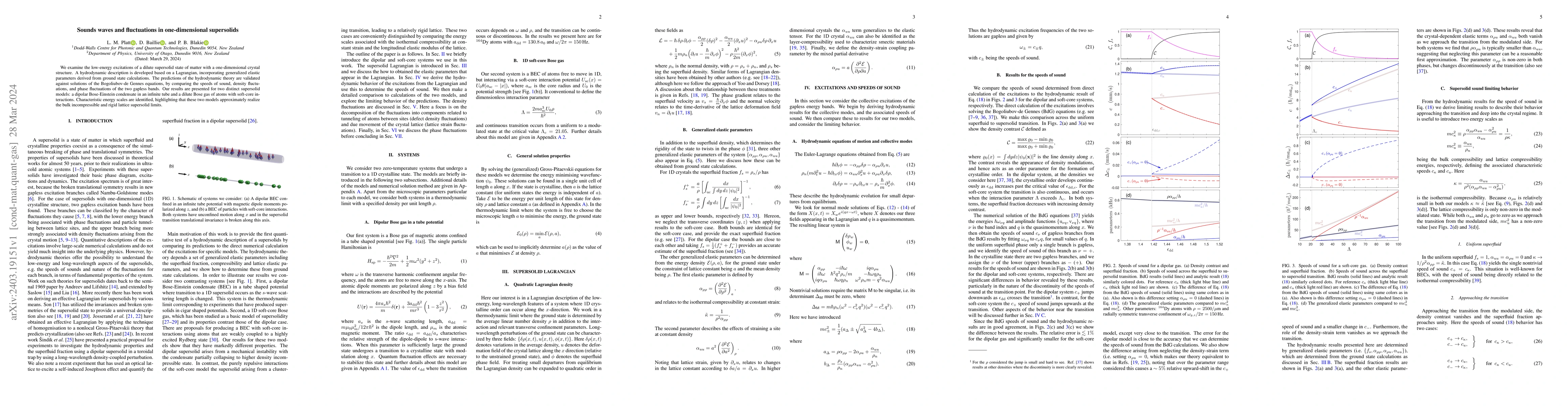 Thumbnail for Sounds waves and fluctuations in one-dimensional supersolids
