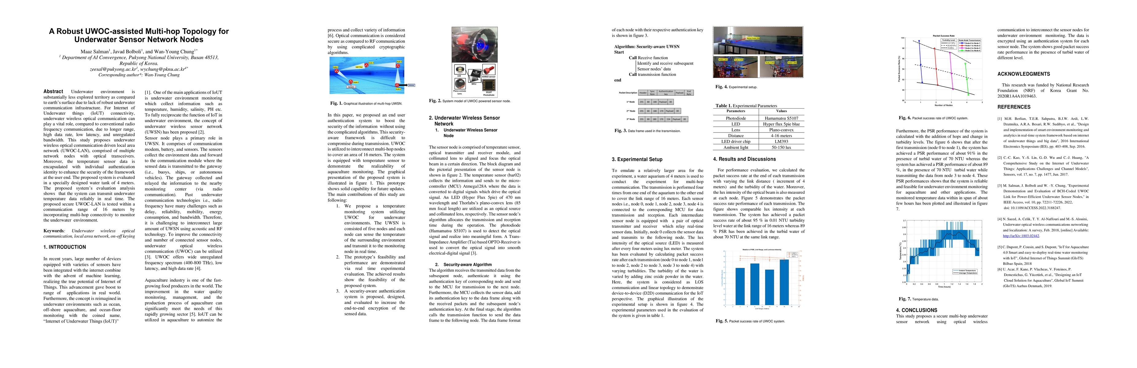 Thumbnail for A Robust UWOC-assisted Multi-hop Topology for Underwater Sensor Network
  Nodes