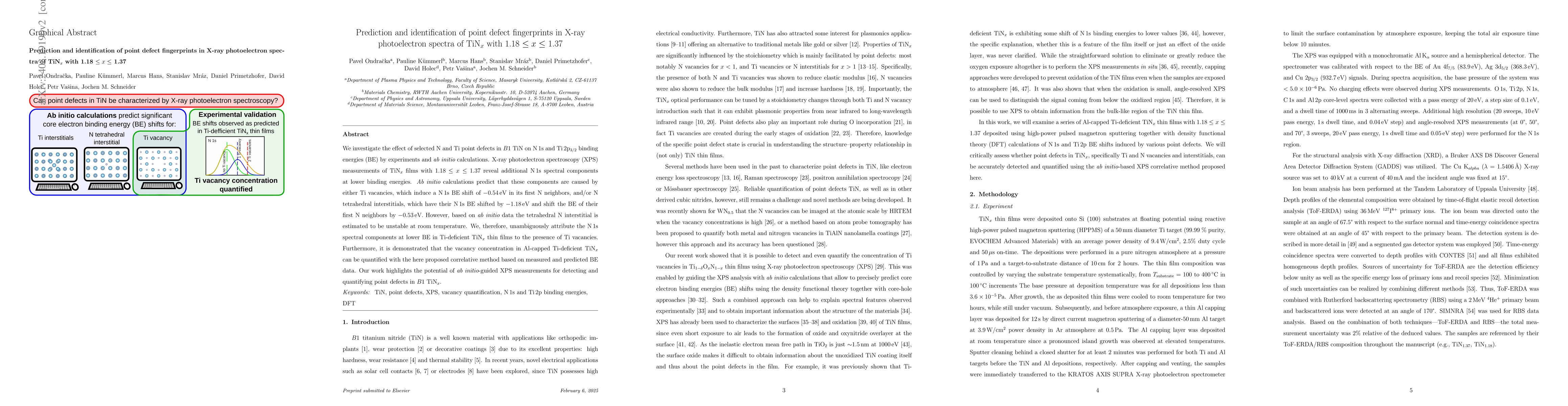 Thumbnail for Prediction and identification of point defect fingerprints in the X-ray
  photoelectron spectra of TiN$_x$