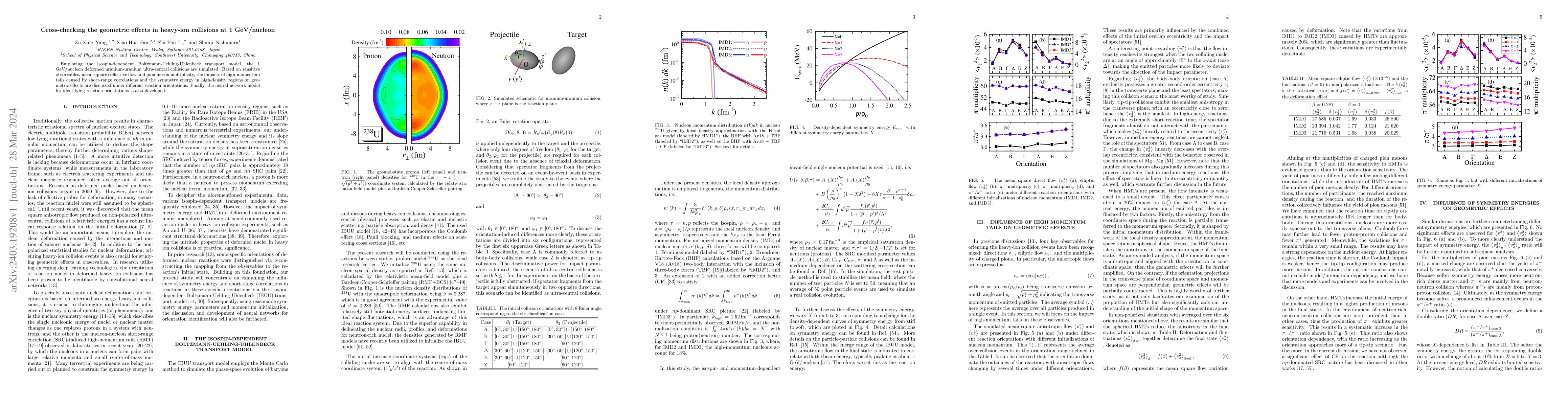 Thumbnail for Cross-checking the geometric effects in heavy-ion collisions at 1
  GeV/nucleon