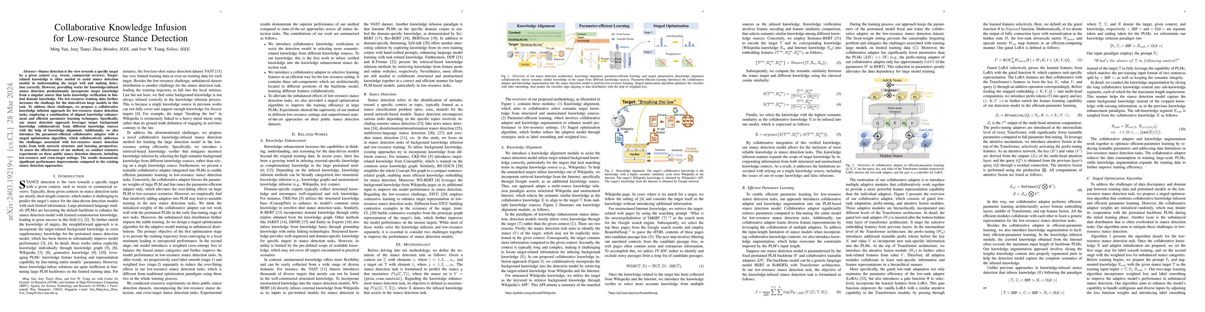 Thumbnail for Collaborative Knowledge Infusion for Low-resource Stance Detection