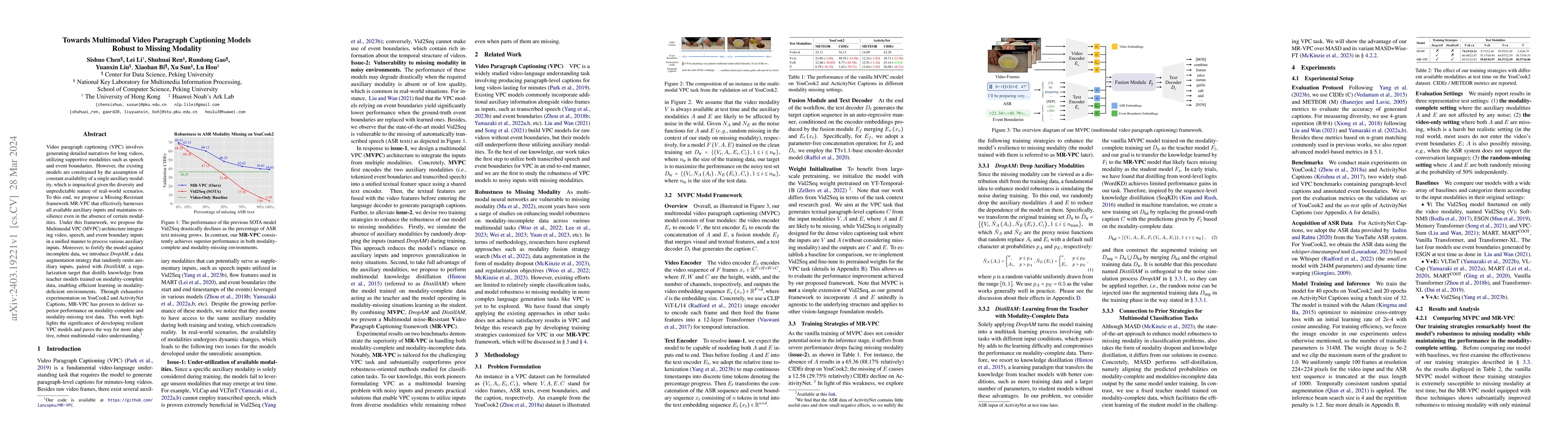 Thumbnail for Towards Multimodal Video Paragraph Captioning Models Robust to Missing
  Modality