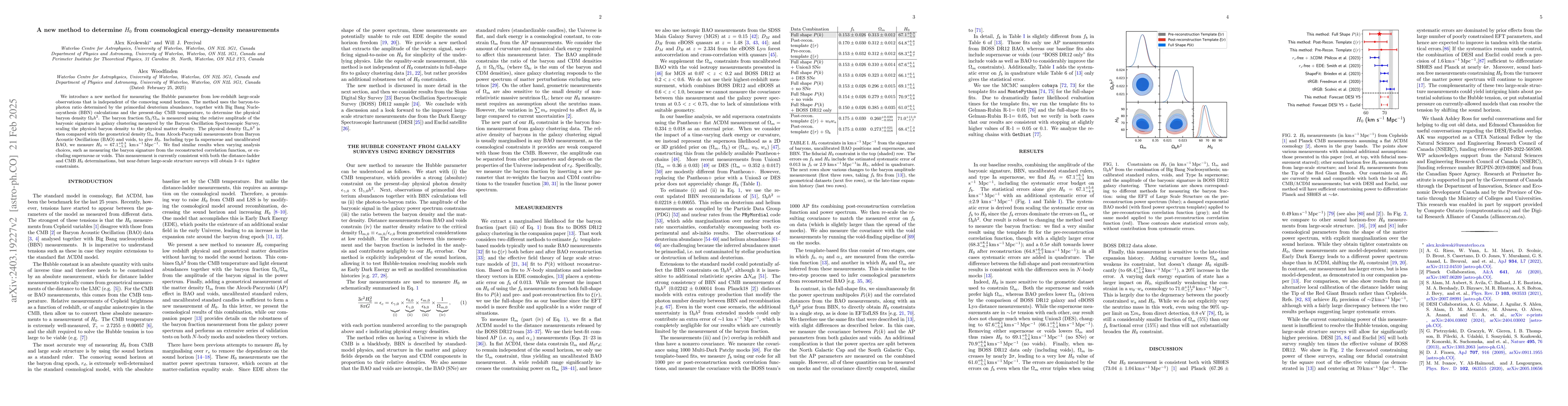 Thumbnail for A new method to determine $H_0$ from cosmological energy-density
  measurements