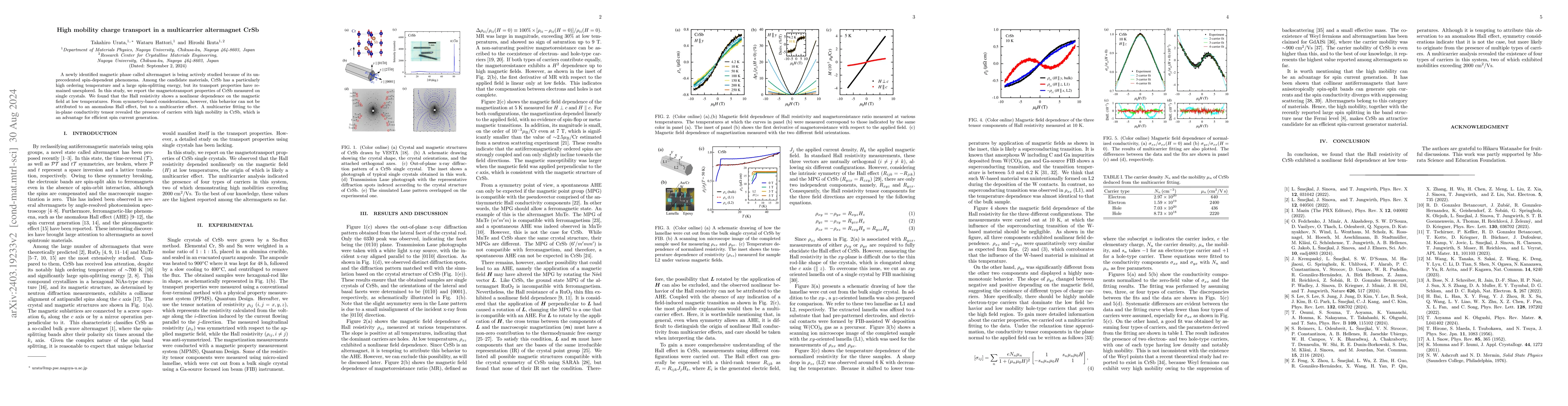 Thumbnail for High Mobility Charge Transport in a Multicarrier Altermagnet CrSb