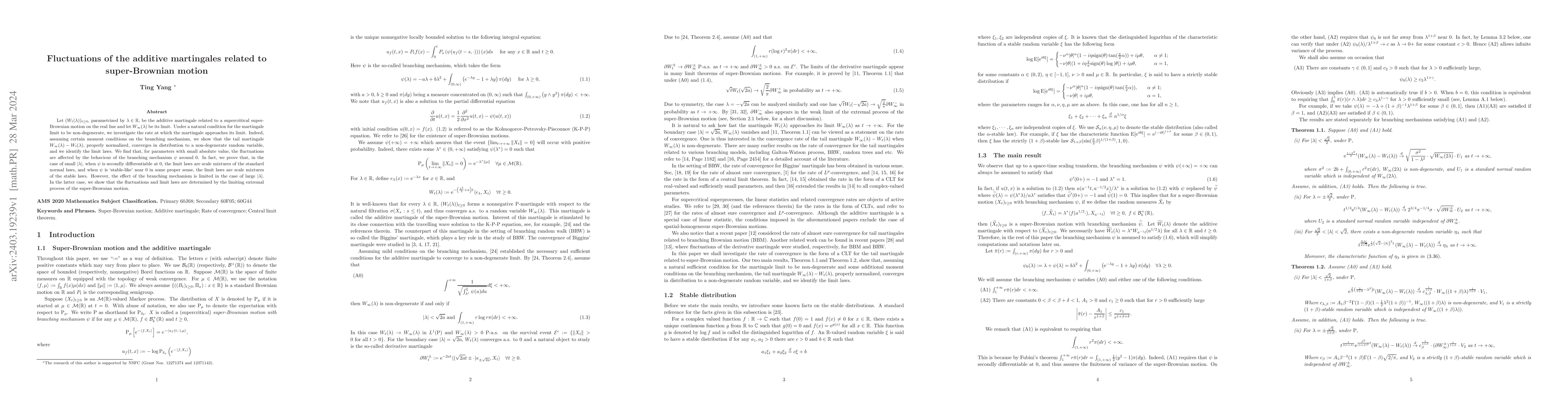 Thumbnail for Fluctuations of the additive martingales related to super-Brownian
  motion