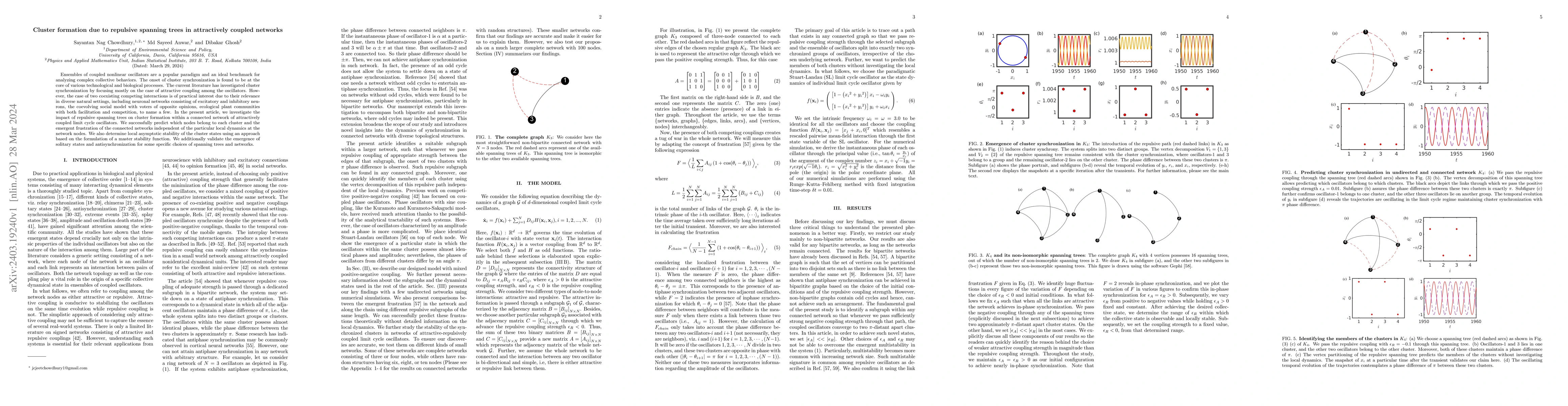 Thumbnail for Cluster formation due to repulsive spanning trees in attractively
  coupled networks
